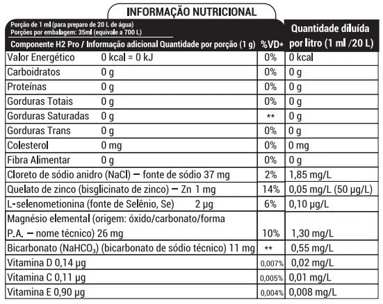 H2 Pró Gotas - elimina 100% Cloro, 90% Fluor e Neutraliza Hormonios
