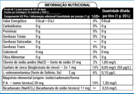 đ§Ș Combo Tratamento Completo da Ăgua 1,000 litros agua